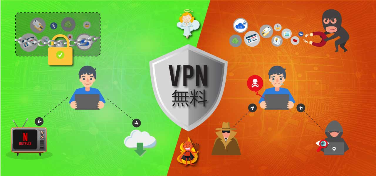 VPN 無料